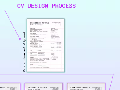 CV design process