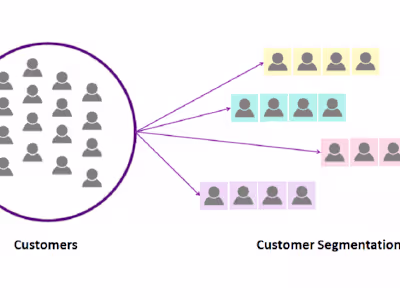Customer Segmentation Using Deep Learning Models