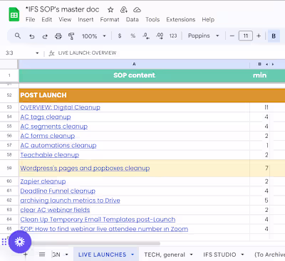 SOP Creation using Loom Videos