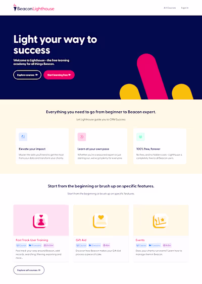 Designed A Course Website for Beacon CRM Academy
