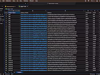 Automation scraping Dexscreener wallet