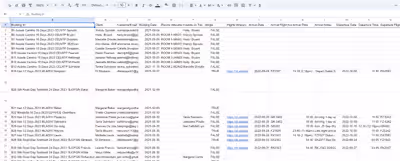 Google Sheets Report Automation