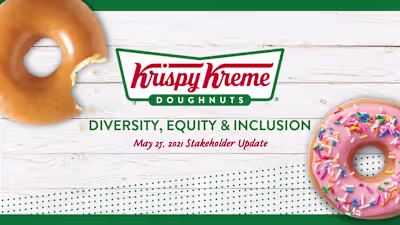 Krispy Kreme DEI deck - Stakeholder Update 