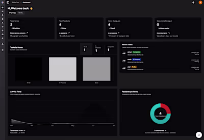 HIPAA Care Platform (AI Agents + RAG + Voice + Automation)