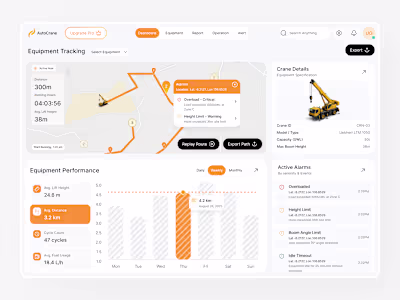 AutoCrane - Heavy Equipment Control Dashboard