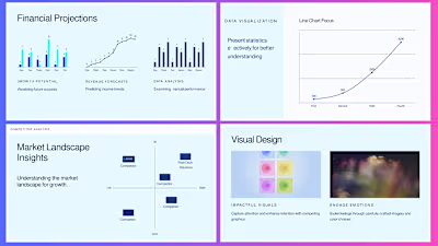 Financial presentation