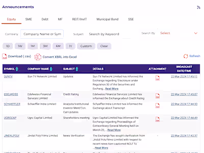 National Stock Exchange IPO Registration Platform