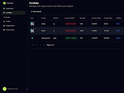 Cryptocurrency Portfolio Tracker Development