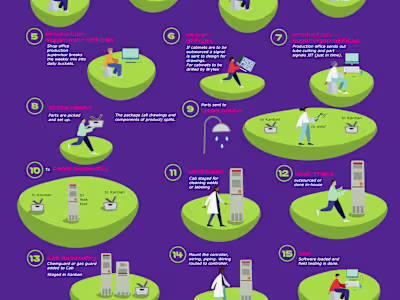 EMD Electronics | Melissa Mazur