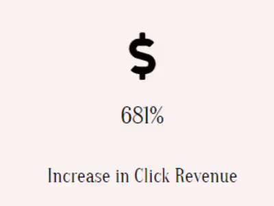 Pinterest Case Studies | The Marketing Prophet