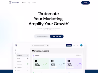 High-Performance SaaS Website design