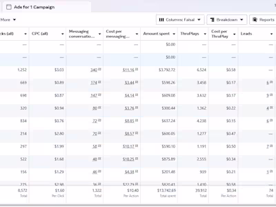 Real Estate | Meta Ads | Quality Leads