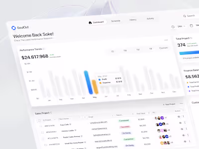 Scalable CRM Dashboard UI Design Project