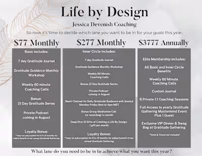 Life Coaching Price Guides