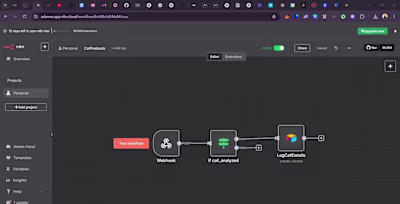 Voice AI Agent for Call Management