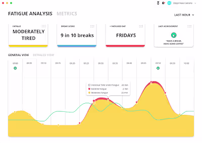 Performetric Desktop App