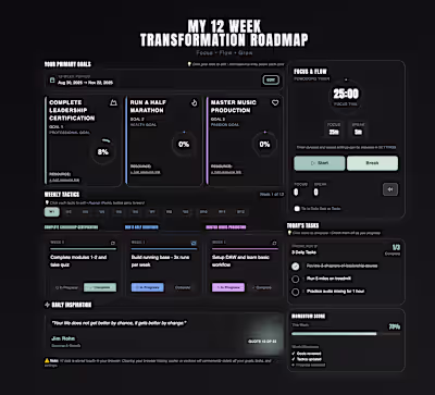 12-Week Transformation Roadmap 🌀Focus • Flow • Grow Here's ...