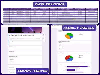 Designed a Google Form to