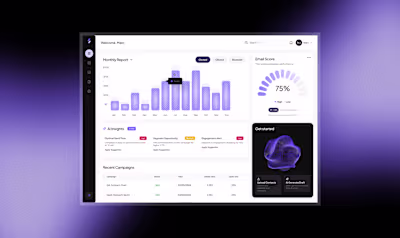 AI-Driven Email Marketing Platform Design