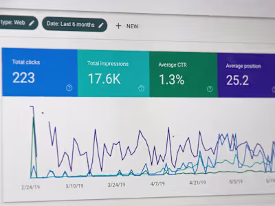 A/B Testing for Communication Platform for Education