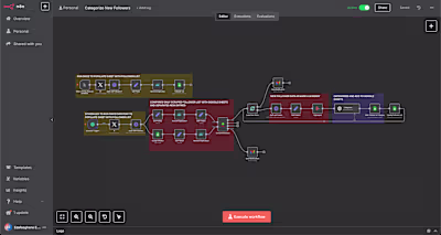 X Followers Automated Categorization