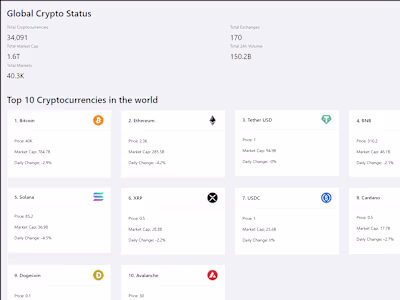 Crypto Information App