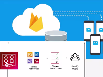 NB Cloud - Cloud Infra and Compute Management Tool