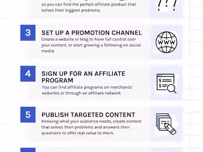 5 Essential Strategies for Maximizing Conversion Rates