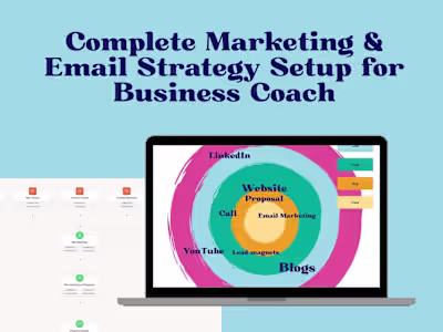 Marketing System Development for Business Coach