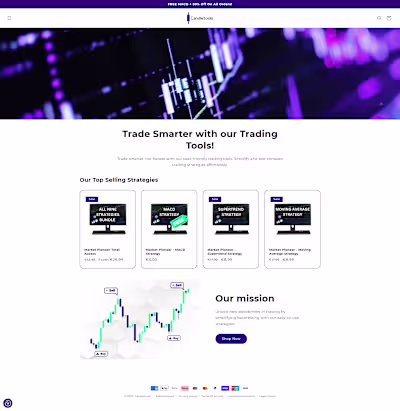 Candletools | Shopify Web Design