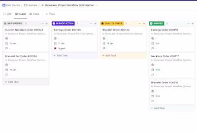 Showcase: Project Workflow Optimization