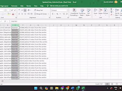 Lead Generation Optimization Project