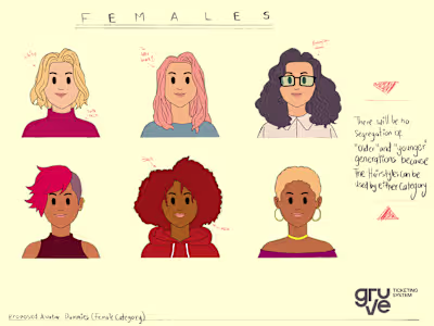 Custom Avatar illustration (Gruve Tickets)