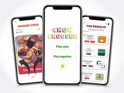 Chow chooser | Taryn McManus Design