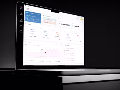 Flyby Management Software: Saas UI UX Design