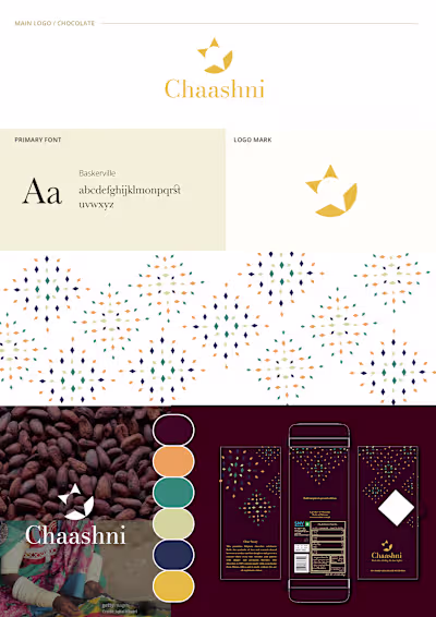  Chaasni - Ralli inspired luxury chocolate