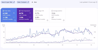 another one #dizisoch