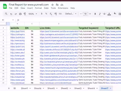 Backlinks Services for www.punneli.com