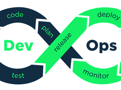 Automated Web Deployment and Infrastructure Setup
