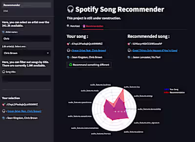 Spotify Song Recommender with Streamlit