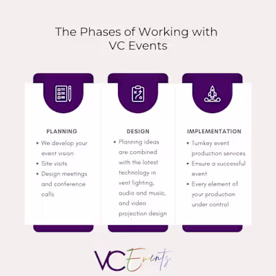 Educational Social Media Posts