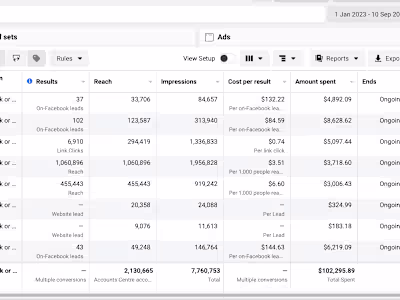 META Ads Facebook/Instagram Ads - Click To See More