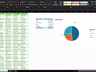 Accurate Data Entry & Reliable Bookkeeping Services