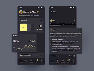 Insights Dashboard - Mobile App
