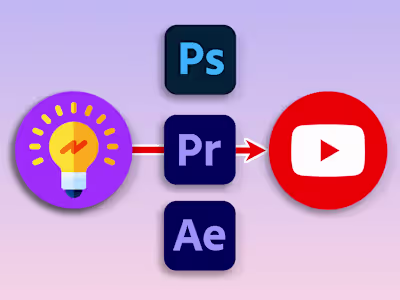 Fully scripted video creation