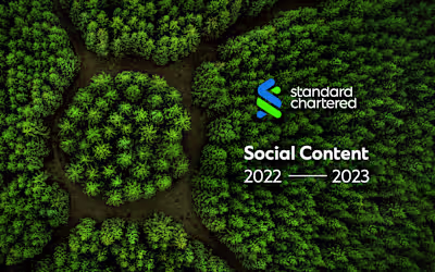 Social Media Content for a bank