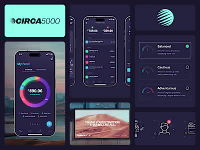 OVERVIEW
CIRCA5000 (now tickr) is a