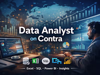 Sells improvement analysis