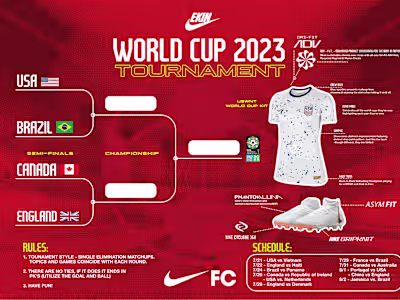 Nike Store World Cup Poster Design
