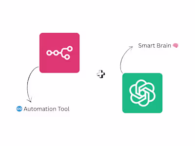 🚀 Business Owners… tired of doing everything manually? Your...